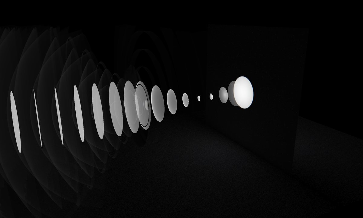A row of glowing discs crossing a dark room. They shrink to a point after passing through a lens, then widen into a bright disc on a screen.